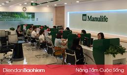 Manulife tăng vốn điều lệ tại Việt  ...